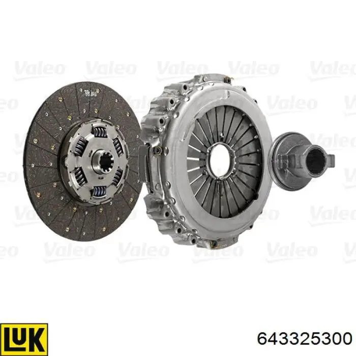 Zestaw sprzęgła (3 części) LUK 643325300 cena, od 93,30 USD
