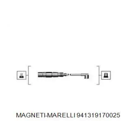 Do koszyka 941319170025 Magneti Marelli Zestaw przewodów wysokiego napięcia