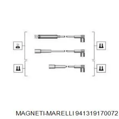 941319170072 Magneti Marelli Zestaw przewodów wysokiego napięcia
