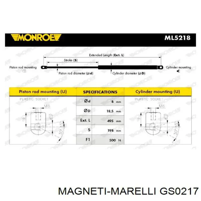 Amortyzator klapy bagażnika (3/5 drzwi-tylnych) GS0217 Magneti Marelli