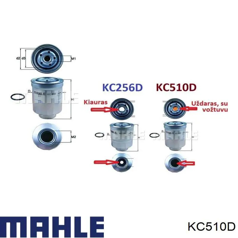 Filtr paliwa Mahle Original KC510D cena, od 31,91 USD