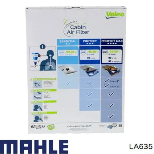 Do koszyka LA635 Mahle Original Filtr kabiny