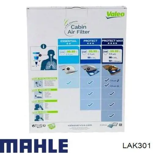 LAK301 Mahle Original Filtr kabiny