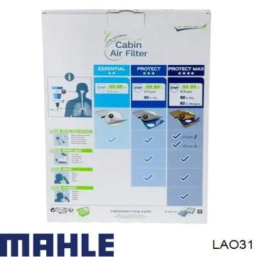 Filtr kabiny Mahle Original LAO31 cena, od 14,88 USD