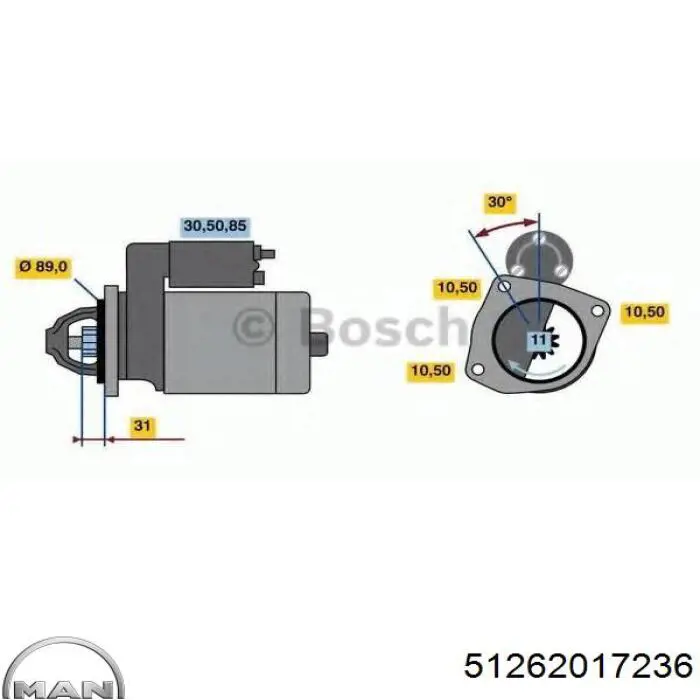 Rozrusznik MAN 51262017236 cena, od 232,28 USD
