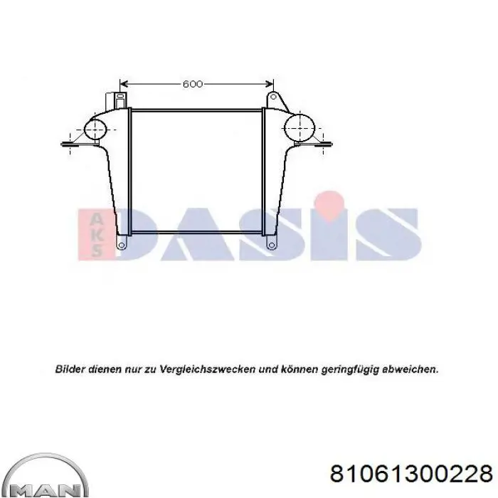 Chłodnica intercoolera MAN 81061300228 cena, od 627,89 USD
