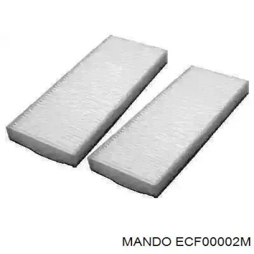 Filtr kabiny Mando ECF00002M cena, od 15,03 USD
