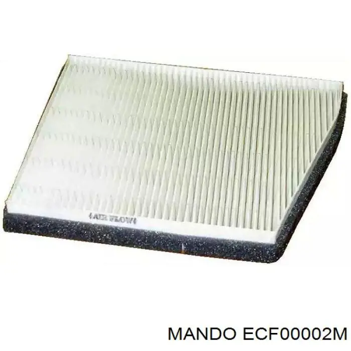 Do koszyka ECF00002M Mando Filtr kabiny