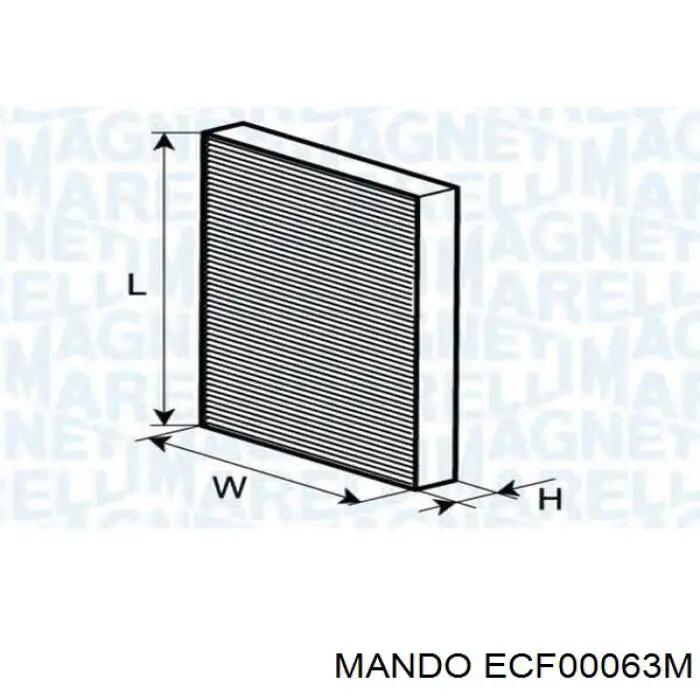 Filtr kabiny Mando ECF00063M cena, od 7,66 USD