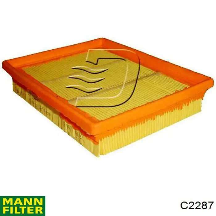 Filtr powietrza Mann-Filter C2287 cena, od 11,26 USD