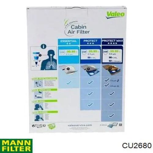 Do koszyka CU2680 Mann-Filter Filtr kabiny