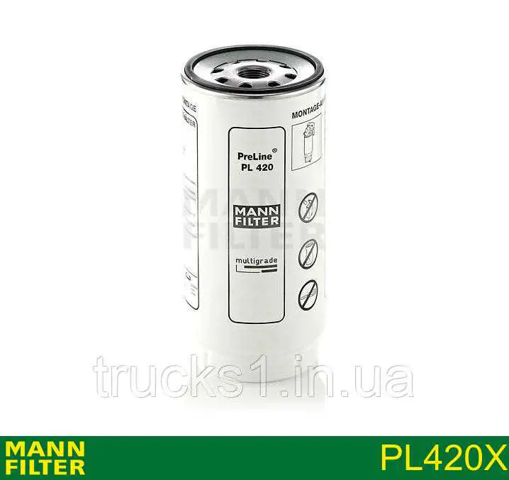 Do koszyka PL420X Mann-Filter Filtr paliwa