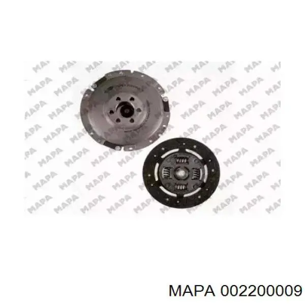 Do koszyka 3000287001 Sachs Zestaw sprzęgła (3 części)