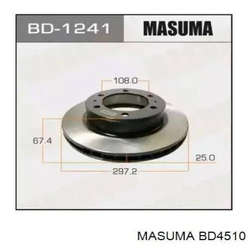 Do koszyka BD4510 Masuma Tarcza hamulcowa przednia