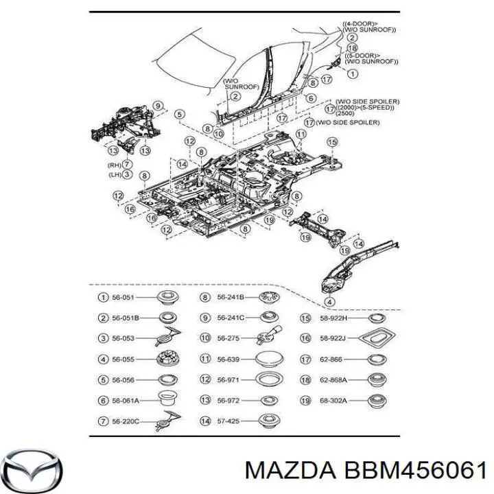 Wkładka dna nadwozia do Mazda 3  BM, BN