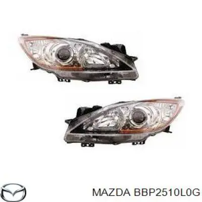 Do koszyka BBP2510L0G Mazda Reflektor lewy