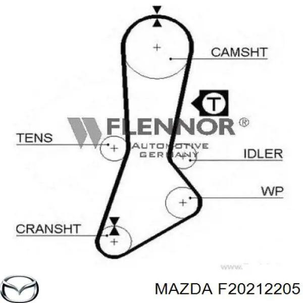 Do koszyka F20212205 Mazda Pasek rozrządu