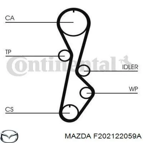 Do koszyka F202122059A Mazda Pasek rozrządu