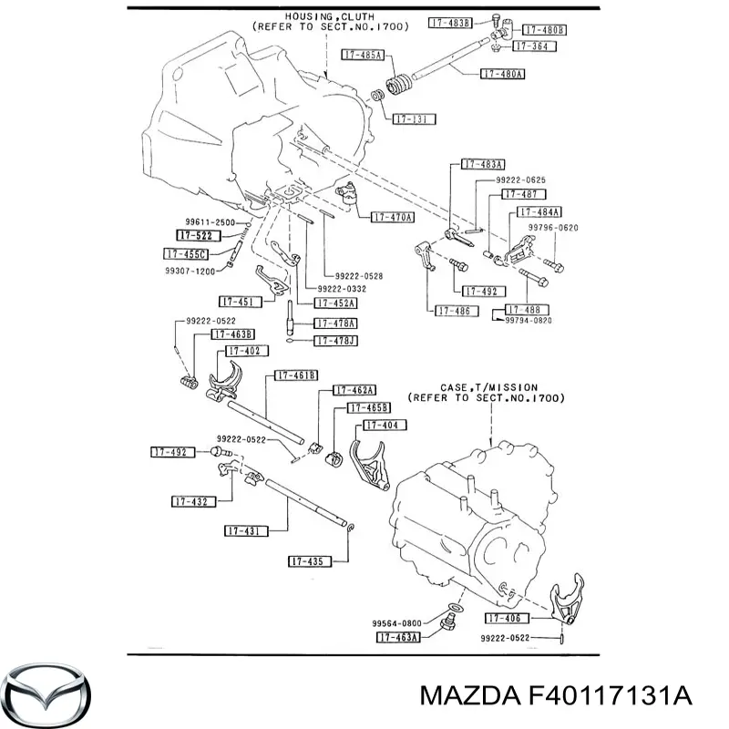Do koszyka 3607961 Ford Uszczelniacz cięgna zmiany biegów