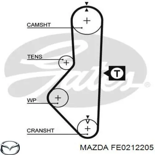 FE0212205 Mazda Pasek rozrządu