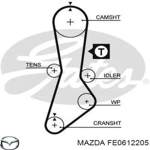 Do koszyka FE0612205 Mazda Pasek rozrządu
