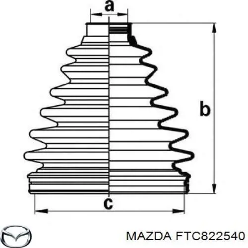 Do koszyka FTC822540 Mazda Osłona przegubu homokinetycznego półosi przedniej wewnętrzna