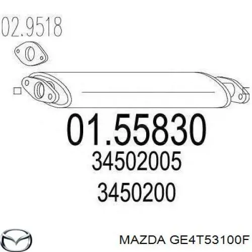 Do koszyka Osłona chłodnicy kompletna (panel mocowania reflektorów) Mazda 626 V GF