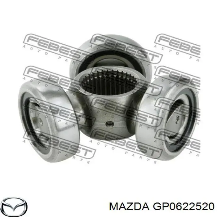 Do koszyka GP0622520 Mazda Przegub homokinetyczny wewnętrzny przedni prawy