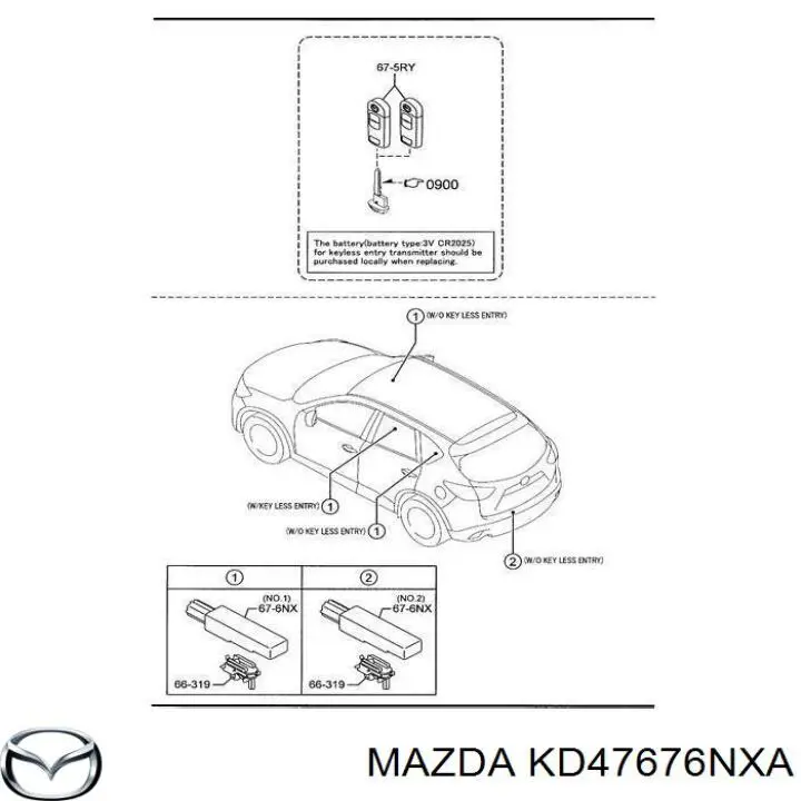 Antena (pierścień) immobilizera Mazda KD47676NXA cena, od 45,97 USD