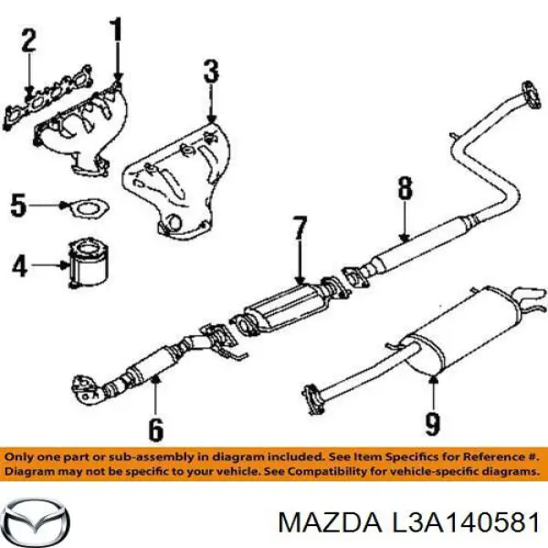 Uszczelka rury odbiornika tłumika Mazda L3A140581 cena, od 16,19 USD