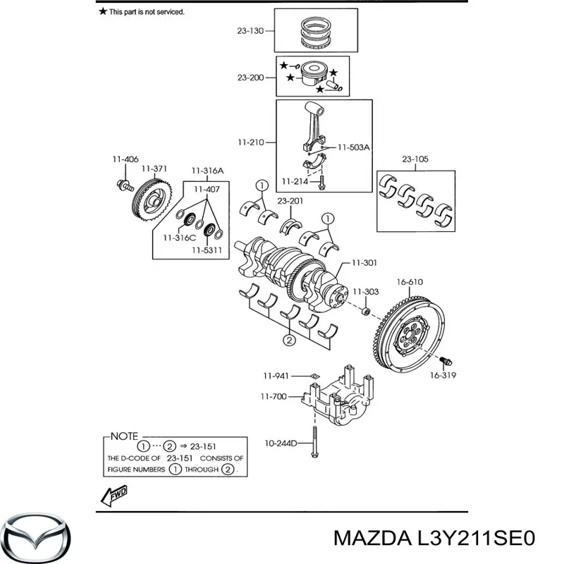 Panewki korbowodowe wału korbowego, zestaw, standardowe (STD) Mazda L3Y211SE0 cena, od 19,65 USD