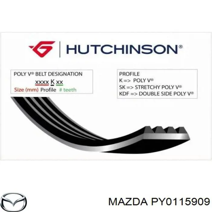 Pas napędowy mechanizmów Mazda PY0115909 cena, od 13,14 USD