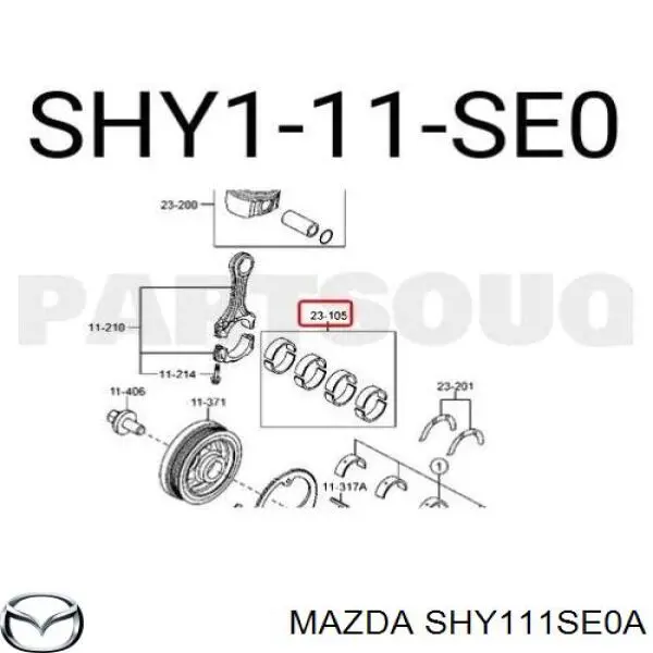 SHY111SE0A Mazda Panewki korbowodowe wału korbowego, zestaw, standardowe (STD)