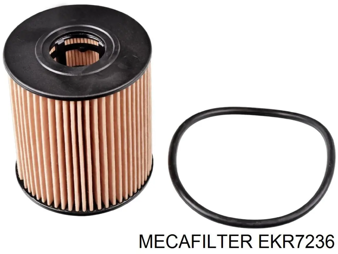 Do koszyka EKR7236 Mecafilter Filtr kabiny