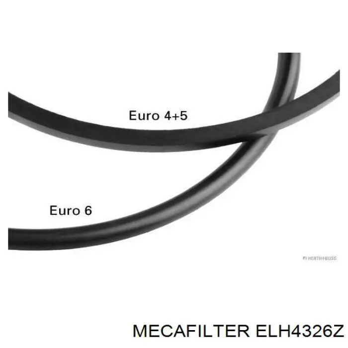 Do koszyka ELH4326Z Mecafilter Filtr oleju