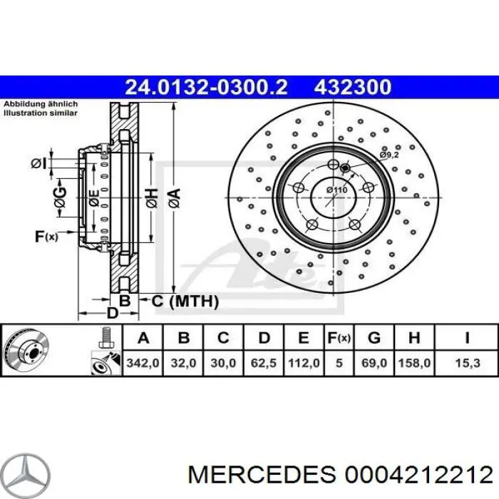 Tarcza hamulcowa przednia Mercedes 0004212212 cena, od 156,46 USD