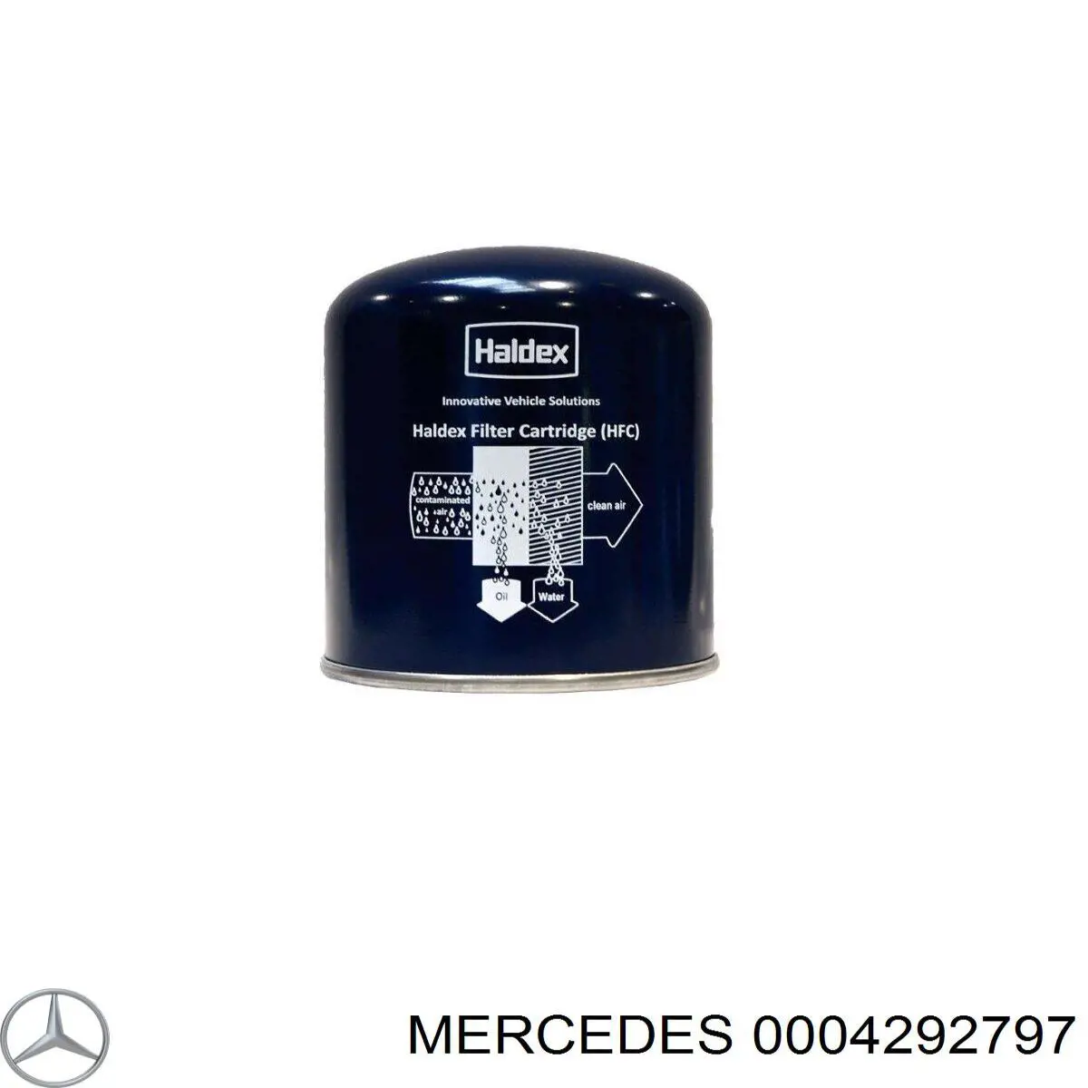 0004292797 Mercedes Filtr osuszacza powietrza (separatora oleju/wilgoci) (TRUCK)