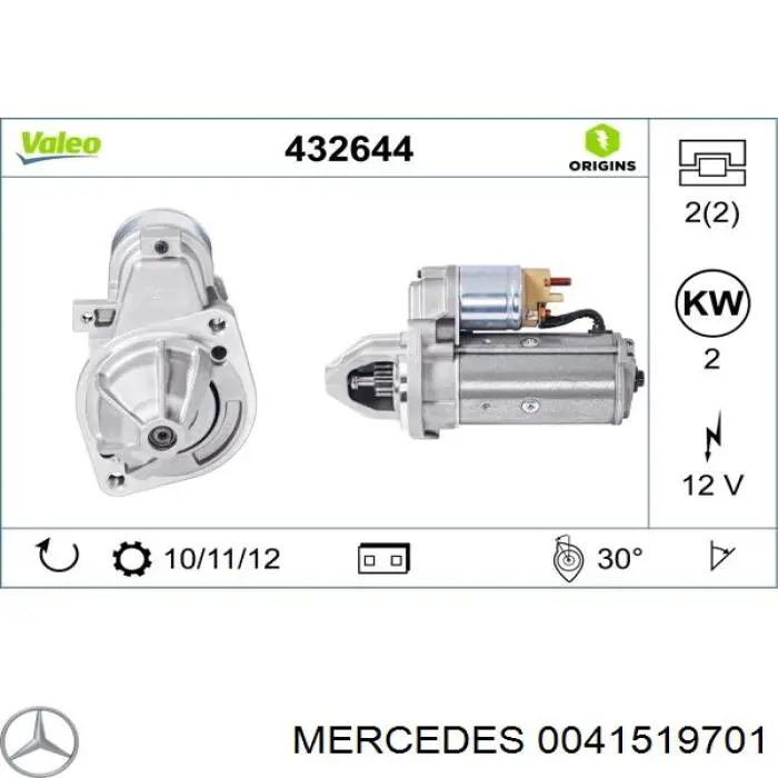 0041519701 Mercedes Rozrusznik