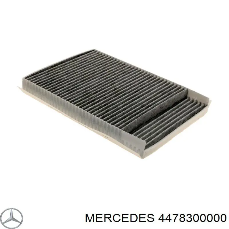 Do koszyka 4478300000 Mercedes Filtr kabiny