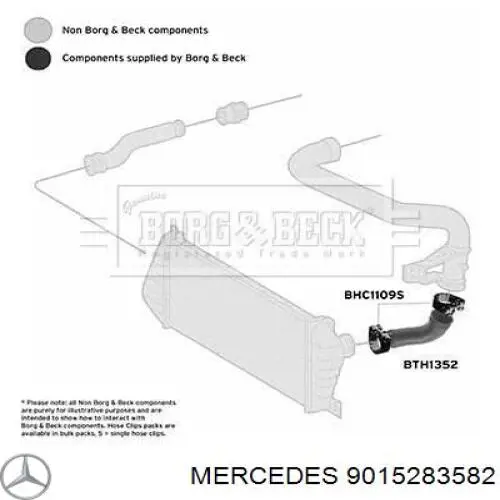 Przewód (króciec) intercoolera Mercedes 9015283582 cena, od 16,92 USD