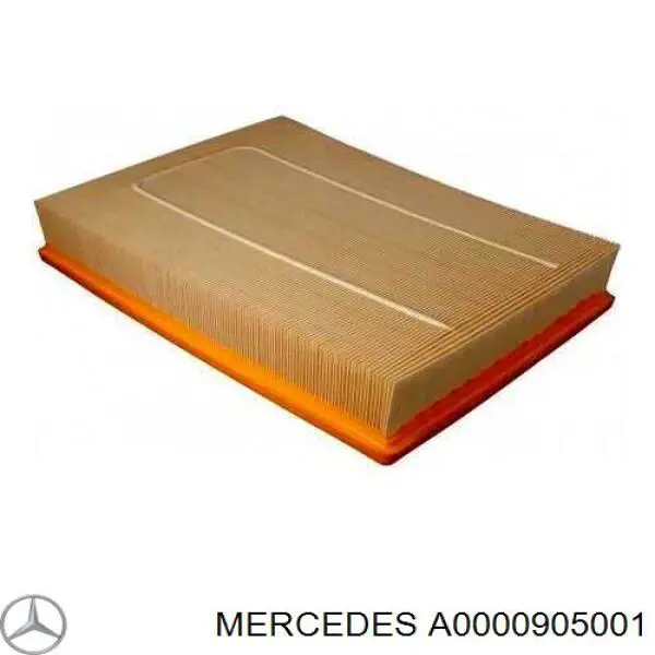 Obudowa filtra powietrza Mercedes Sprinter II 4,6-t awangarda (906) (2006 - 2020) cena, od 405,91 USD