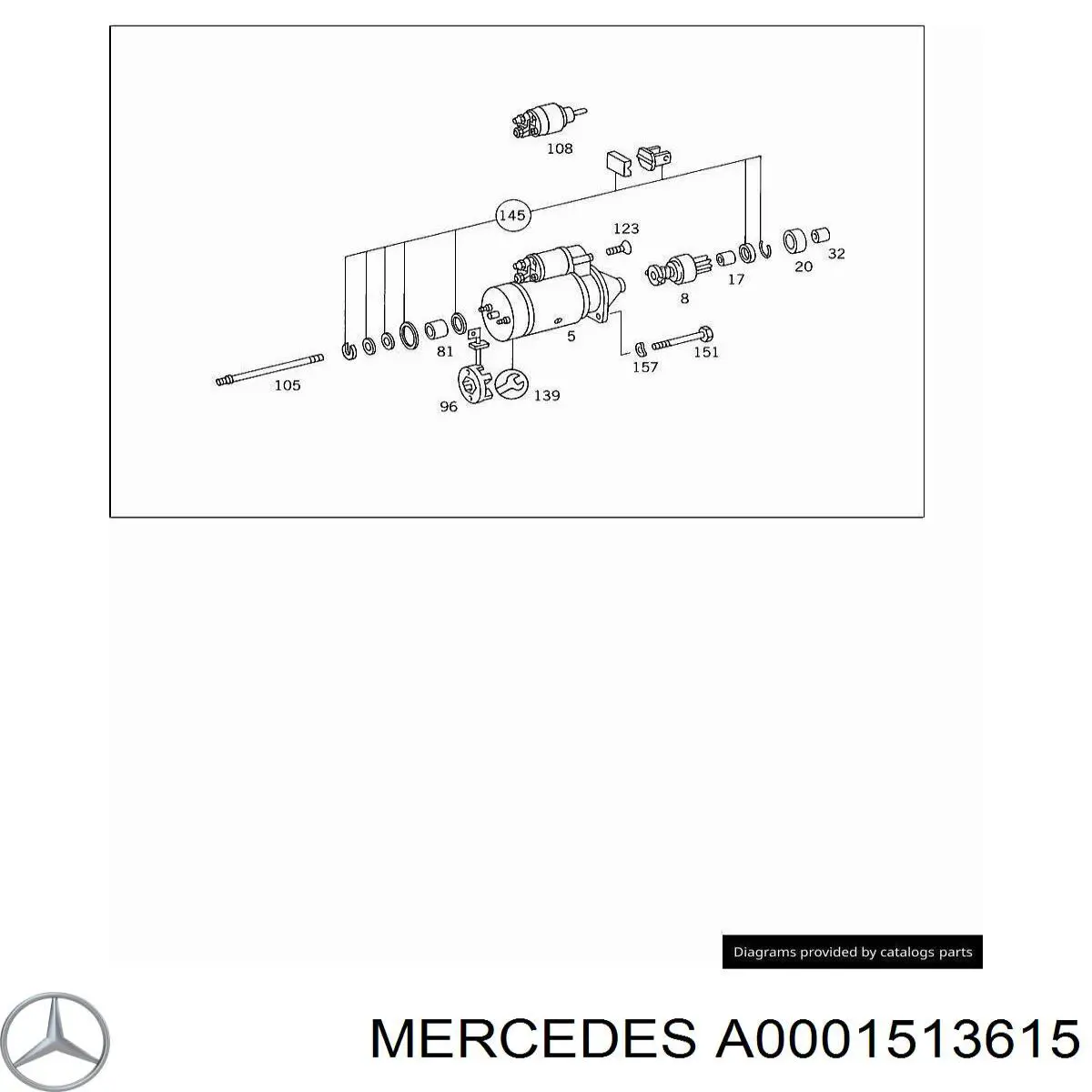Zestaw naprawczy rozrusznika do Renault Espace III JE