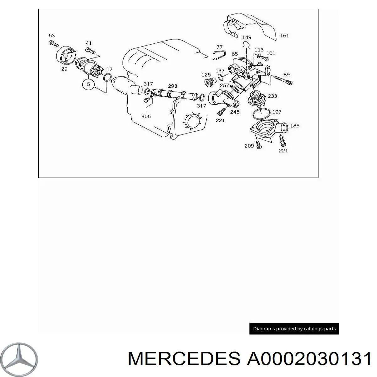 Do koszyka A0002030131 Mercedes Kołnierz układu chłodzenia (trójnik)