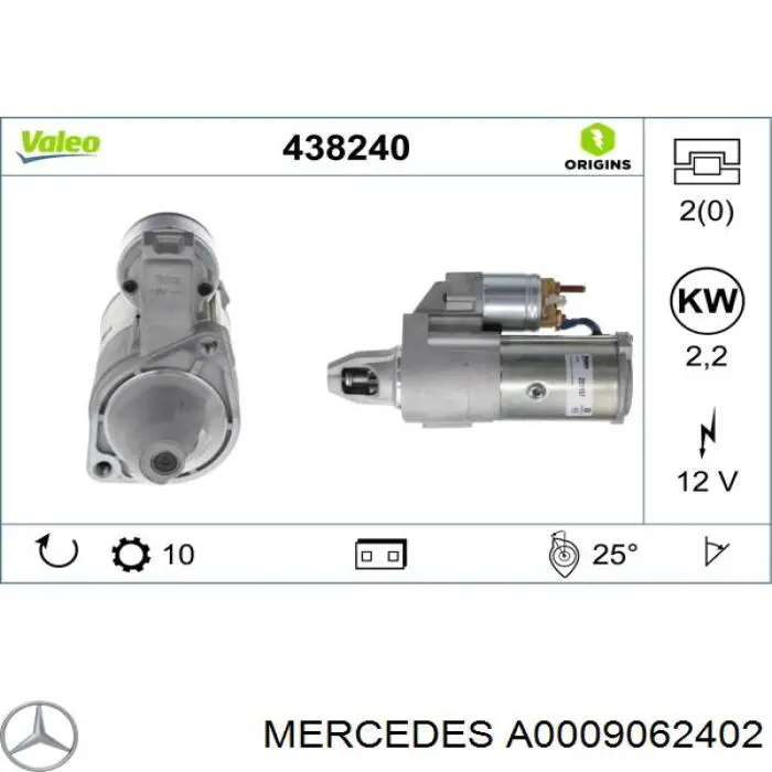 Rozrusznik Mercedes A000906240280 cena, od 103,86 USD