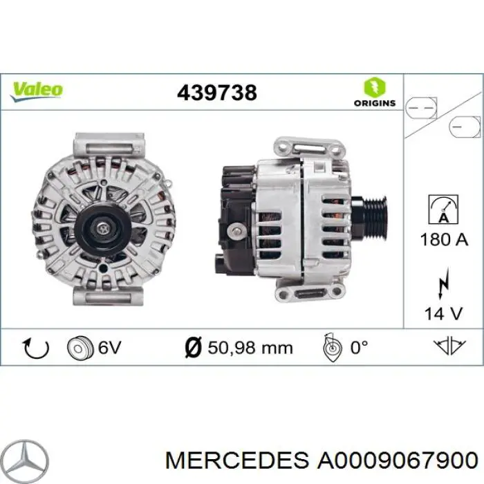 Do koszyka A0009067900 Mercedes Alternator