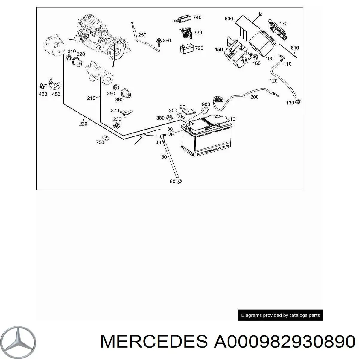 Bateria (akumulator) Mercedes A000982930890 cena, od 28,08 USD