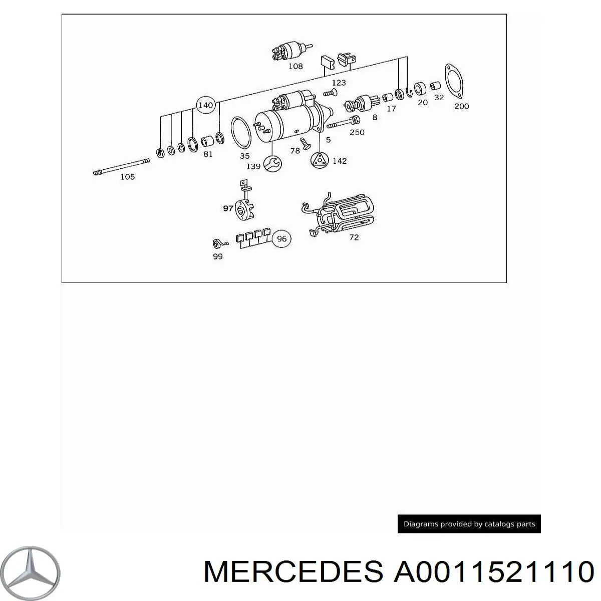 Do koszyka A0011521110 Mercedes Elektromagnes rozrusznika