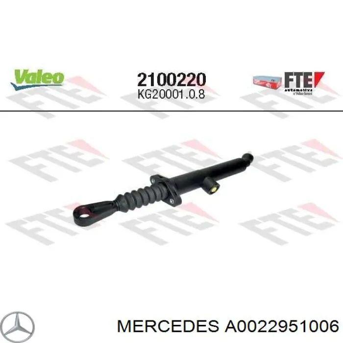 Do koszyka 0022951006 Mercedes Cylinder sprzęgła główny