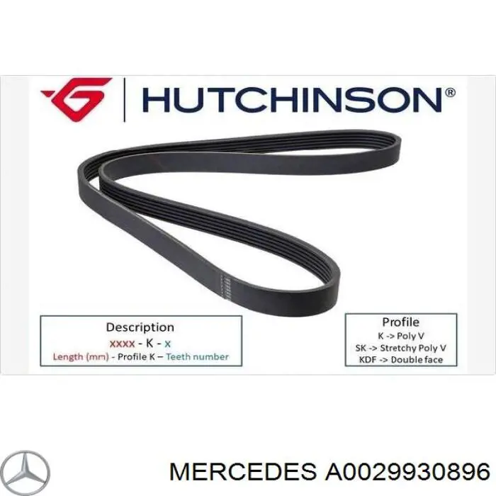 Pas napędowy mechanizmów Mercedes A0029930896 cena, od 25,78 USD