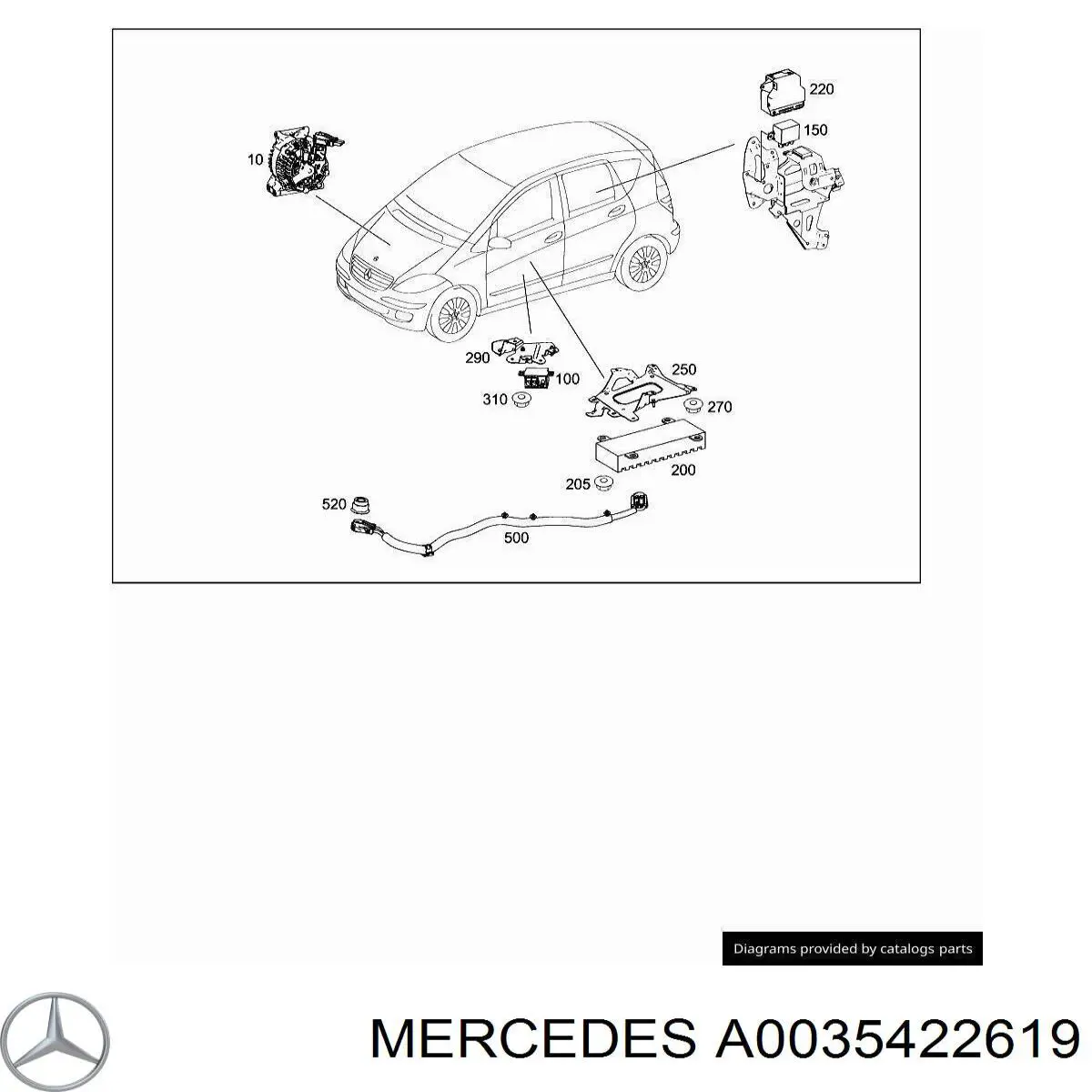 A0035422619 Mercedes Bateria (akumulator)